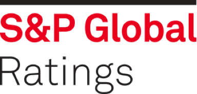 Banco Original Global Rating